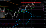 NZDCADDaily.png