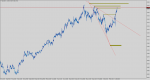 nzdusd-h1-e-global-trade.png