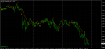 МА & RSI  channel.png