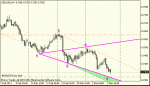 nzd-usd_ww_n4.gif