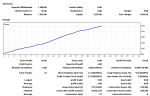 FT52_eurusd_m15_2weeks.png