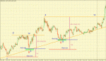 forex-trend-line-4.gif