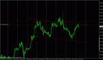 usdchf.gif