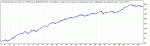 Testавой1ч-ед.gif