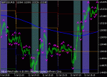 1gbpusd_m15.gif