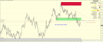 AUDNZD.eDaily.png