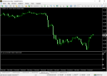 MetaTrader - EXNESS.png