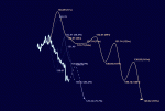 EURJPY.gif