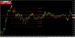 TMAcenteredMACD_BBv2e3gm_GBPUSD_M1.png