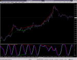 Super Stochastic DA TT™_2018-03-11_GBPJPY.png