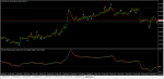 usdjpy_m5_tma+tma2ma.png