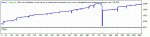 StrategyTester Неваляшка в космАсе на евре М5 #2 что это было.gif