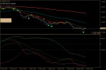 EURUSD.mM1 после.png