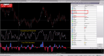 TMA Index True AA MTF TT [x2x3x12]_Stochastic.png