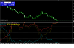 NZDUSD USDCHF.png