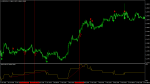 USDCADH1909.png