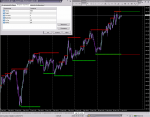 Support & Resistance [doris ZZ]_2018-04-11.png