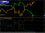 EURAUD AUDUSD.png