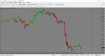 Deltastock MetaTrader.png