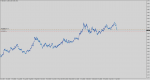 gbpusd-h4-e-global-trade.png