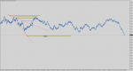 nzdusd-h1-e-global-trade.png