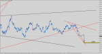 eurusd-h1-e-global-trade.png