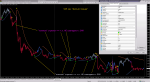 CCI vs SAR_TPL+.png