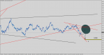 eurusd-h1-e-global-trade.png