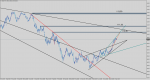 usdjpy-h4-e-global-trade-2.png