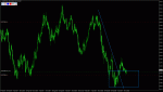 AUDJPY D1 2018.05.03 13.14.13 (Manual).gif