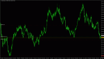 AUDUSD D1 2018.05.03 13.13.17 (Manual).gif