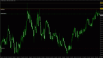 EURAUD W1 2018.05.03 13.14.52 (Manual).gif