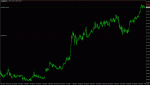 EURCHF D1 2018.05.03 13.13.37 (Manual).gif