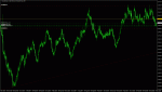 XAUUSD D1 2018.05.03 13.14.32 (Manual).gif