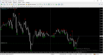 Deltastock MetaTrader.png