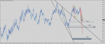 nzdusd-d1-e-global-trade.png