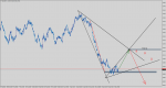 nzdusd-h1-e-global-trade.png