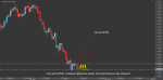 Chart_EUR_USD_8 Hours_snapshot.png