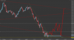 Chart_EUR_USD_6 Hours_snapshot.png