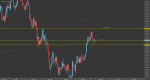 Chart_USD_JPY_Daily_snapshot.png