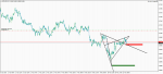 nzdusd-m15-e-global-trade.png