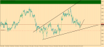 usdjpy-m15-e-global-trade.png