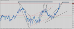 usdjpy-m15-e-global-trade.png