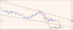 eurusd-h1-e-global-trade.png