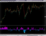 INDEX AA MTF TT™ [x6]_2018-05-19_RSI.png