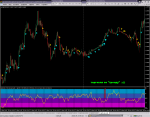 INDEX AA MTF TT™ [x2x6]_2018-05-19_TREND4.png