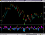 INDEX AA MTF TT™ [x2x6]_2018-05-19_Cloud.png