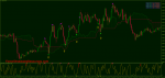 ichimoku-stochastic-scalping.png