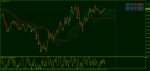 EURUSD.IM5.png