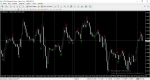 Deltastock MetaTrader.png